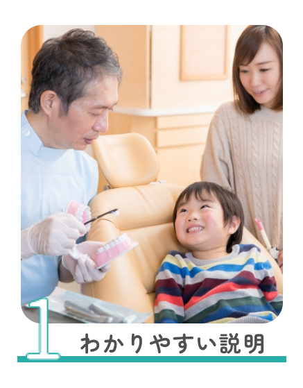 1　わかりやすい説明